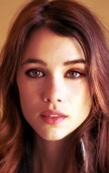 Astrid Berges-Frisbey - bio and intersting facts about personal life.
