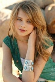Indiana Evans - bio and intersting facts about personal life.