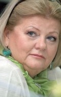 Actress, Writer, Producer Irina Muravyova, filmography.