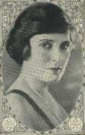 Mary Alden - bio and intersting facts about personal life.