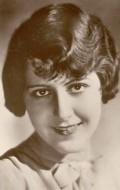 Patsy Ruth Miller - bio and intersting facts about personal life.