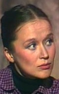 Svetlana Pereladova filmography.
