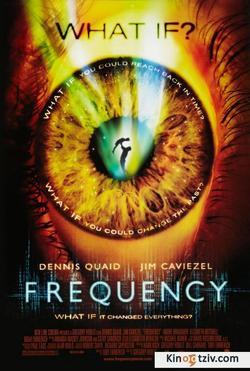 Frequency picture