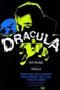 Dracula pictures.