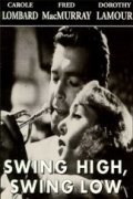 Swing High, Swing Low pictures.