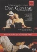 Don Giovanni pictures.