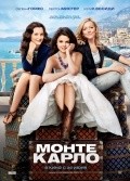 Monte Carlo pictures.