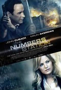 The Numbers Station - wallpapers.