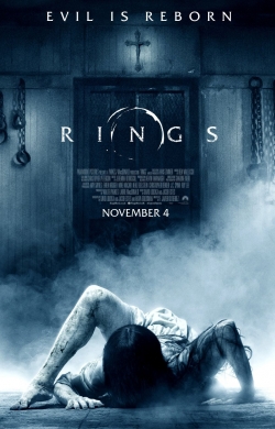 Rings pictures.